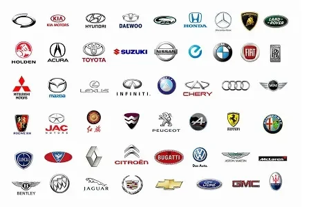 Top Auto Manufacturers in the United States